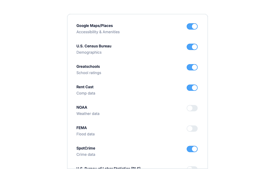 Know the market, instantly